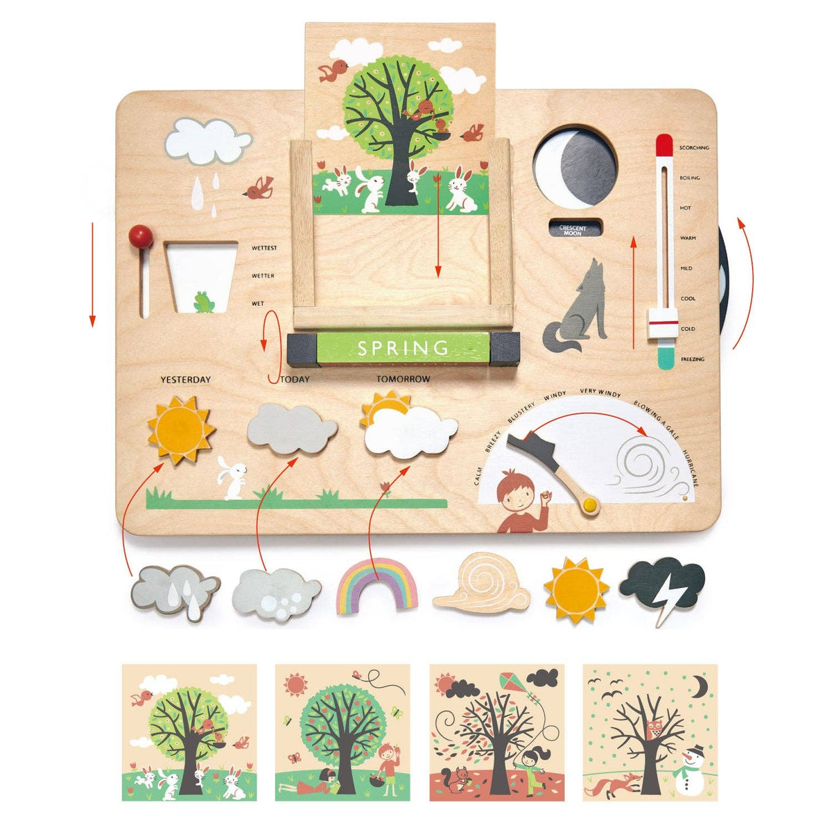 TENDER LEAF Weather Watch