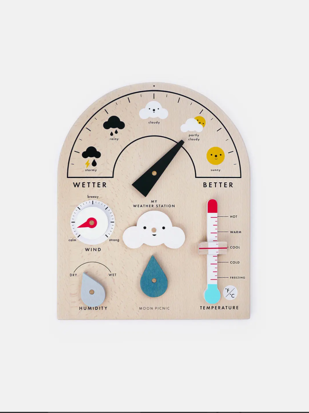 My Weather Station
