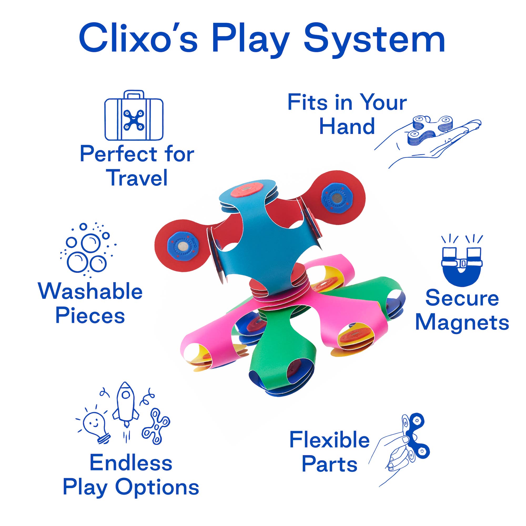 CLIXO Tiny & Mighty