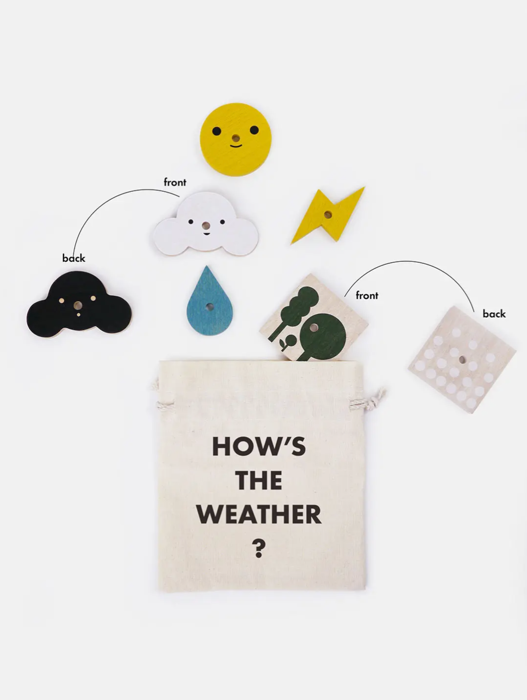 My Weather Station